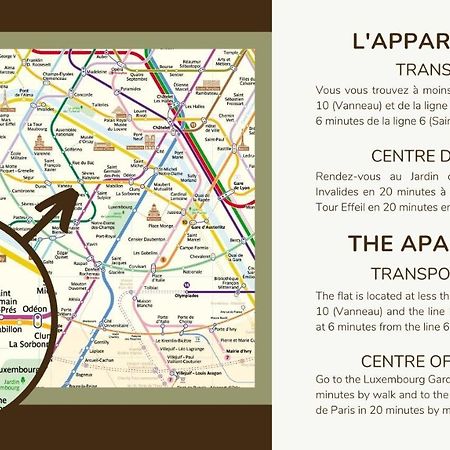 0#Appart 2Pers#Jardin Luxembourg#Necker Paris Exterior foto